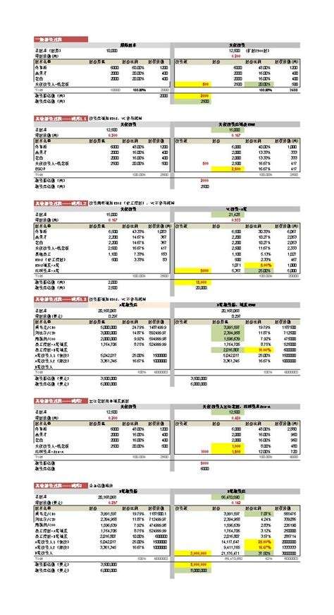 青岛融学2022融资计划(青岛融学2022融资计划书)