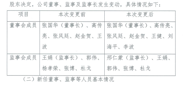 2022齐河城投6号合同存证(纯人工劳务分包合同)