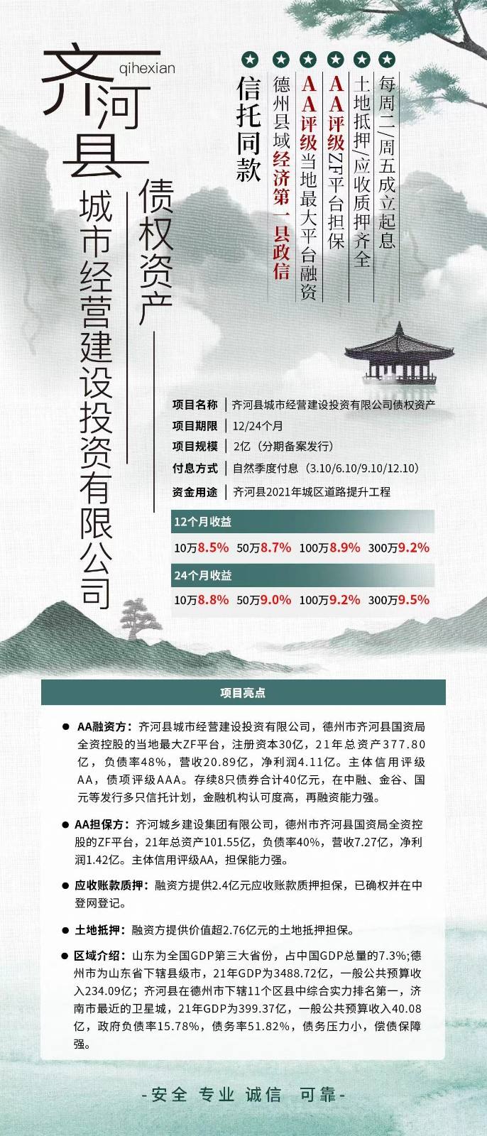 山东正方控股债权资产(标债债权资产有哪些)