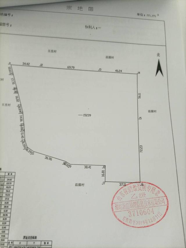 山东青州国有投资2022年收益权(青州城投资产收益权系列产品)