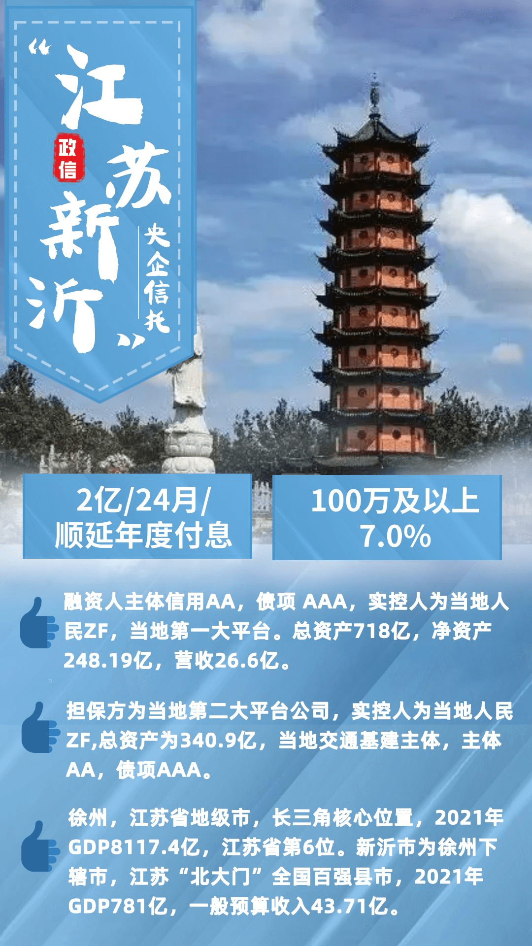 国企+央企信托—淮安市级非标政信(淮安银信投资担保)