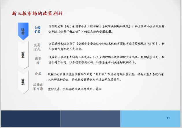 xx证券金智汇金债7号集合资产管理计划的简单介绍