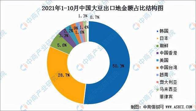 山东烟台市元融投资2022年债权资产(山东烟台市元融投资2022年债权资产管理)