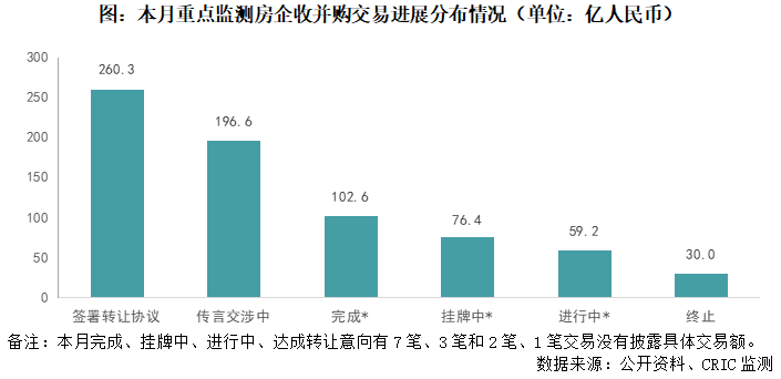 山东新农村建设2022债权计划(山东省新农村改造规划什么时候开始)