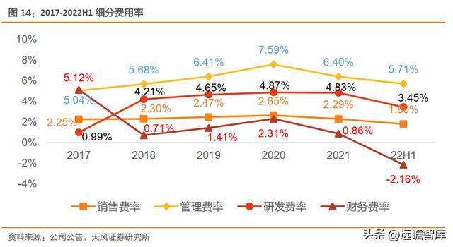 山东淄博融锋债权计划(中山市火炬开发区法院)