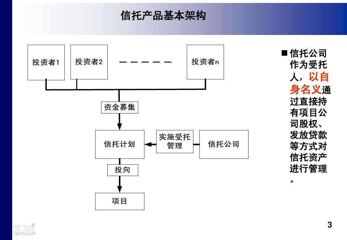 国民信托-稳鑫110号标债集合资金信托计划(华鑫信托280号证券投资集合信托计划)