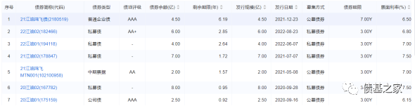 国企信托-信海42号威海文登区（AA+平台）标准城投债券(文登葛家生物热电厂)