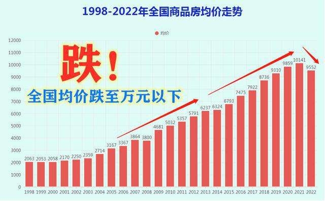 山东烟台市元融投资2022年债权资产(山东烟台市元融投资2022年债权资产规模)