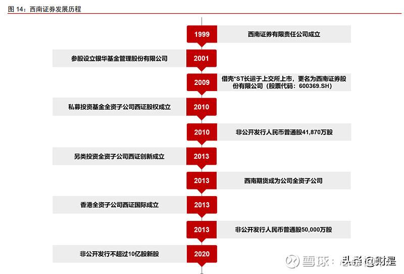 央企+国企信托-山东日照标准私募债(央企和国企的区别)