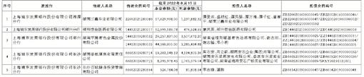 饶阳县鸿源城建-债权转让政府债(饶阳县鸿源房地产开发有限公司)