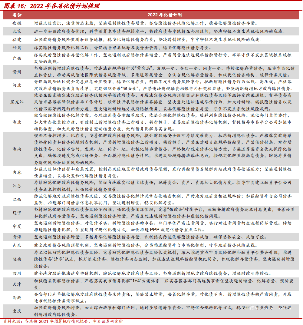 山东淄博融锋债权计划(淄博力丰融资担保有限公司)