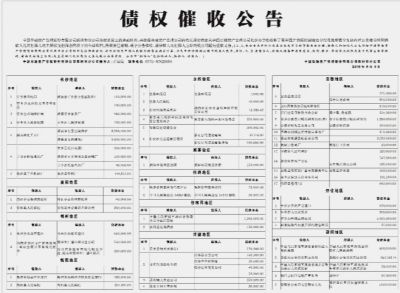天津市陆路港建设系列债权资产二期合同存证债权的简单介绍