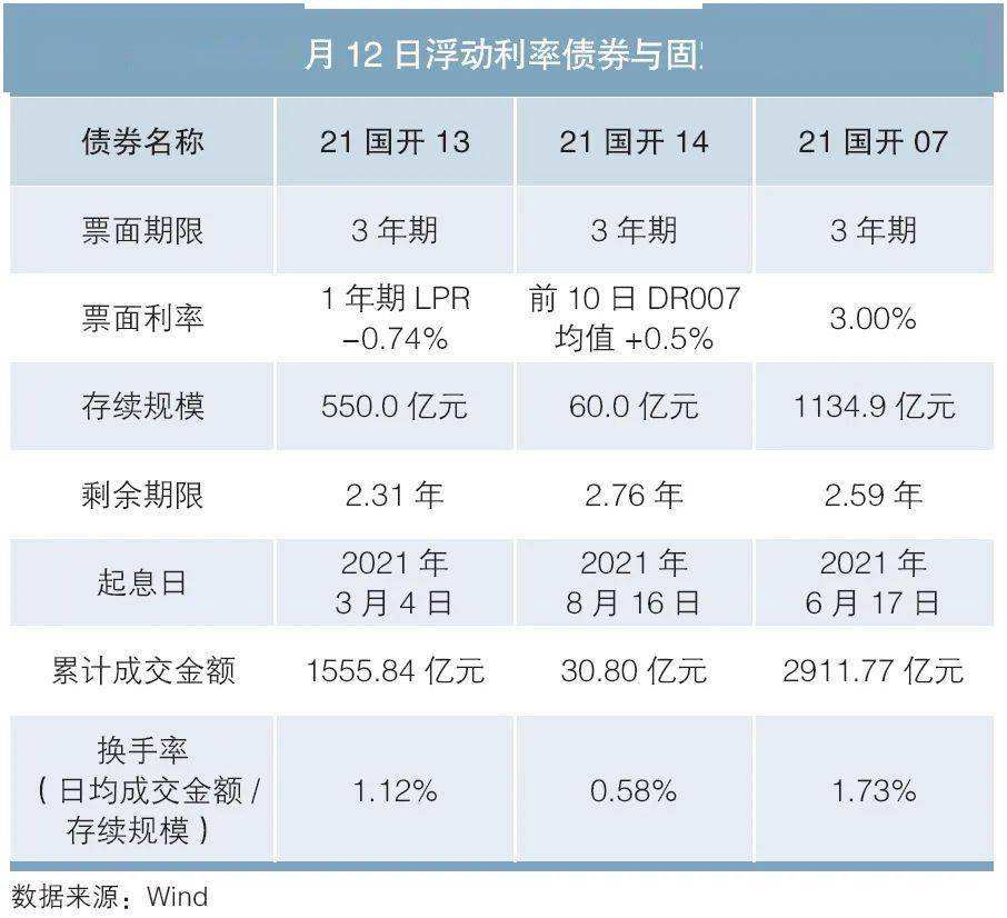 四川遂宁开达投资2021年债权(遂宁开达投资有限公司官网)