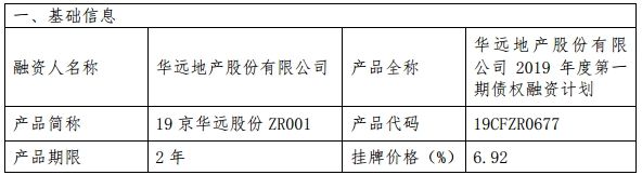 天津市辰悦建设投资有限公司债权转让计划(天津辰悦建设投资有限公司是国企?)