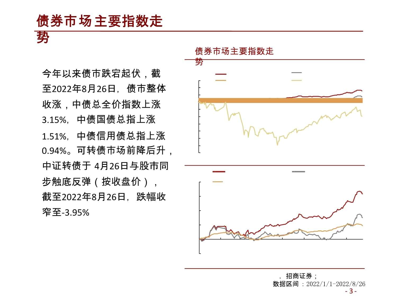 寿光晟兴2022年债权(2022年寿光菜博会)