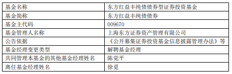 四川金堂净源排水2022年债权(成都天府水城城乡水务建设有限公司)