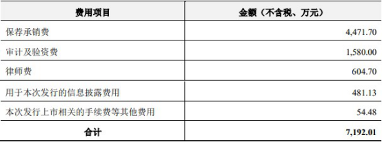 XX资管-国鼎1号集合资产管理计划的简单介绍