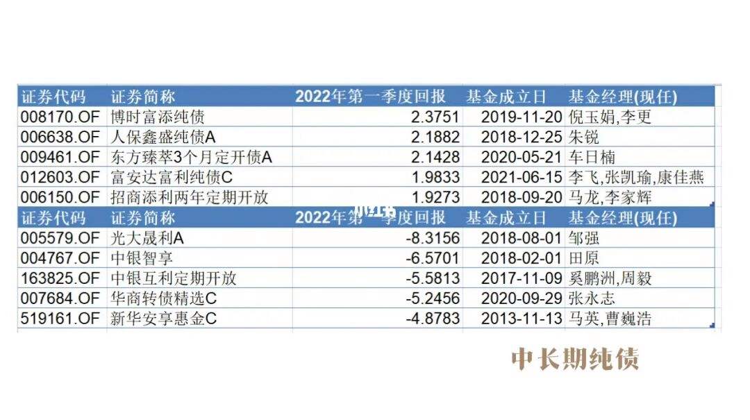 青州市宏源公有资产2022年债权(青州财政负债)