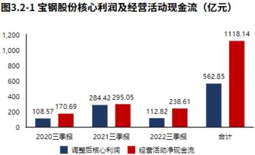 济源交投2022债权融资计划(济源交投2022债权融资计划公告)