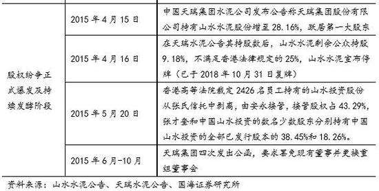 山东水投环境资源债权产品(山东水发生态环境产业发展有限公司)