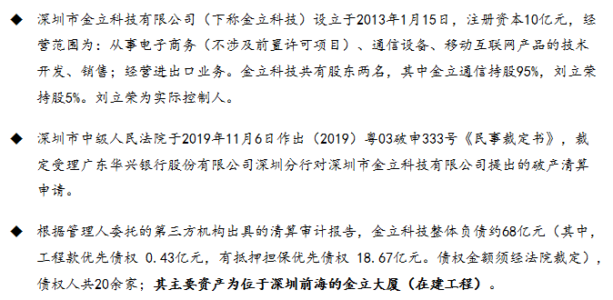 包含山东HXXN2022年债权项目的词条