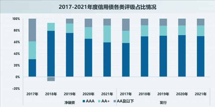 2022年泰信城投债权1号、2号(2022年山东泰安惨案)