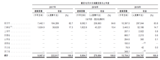 央企信托-111号山东寿光城投债券的简单介绍