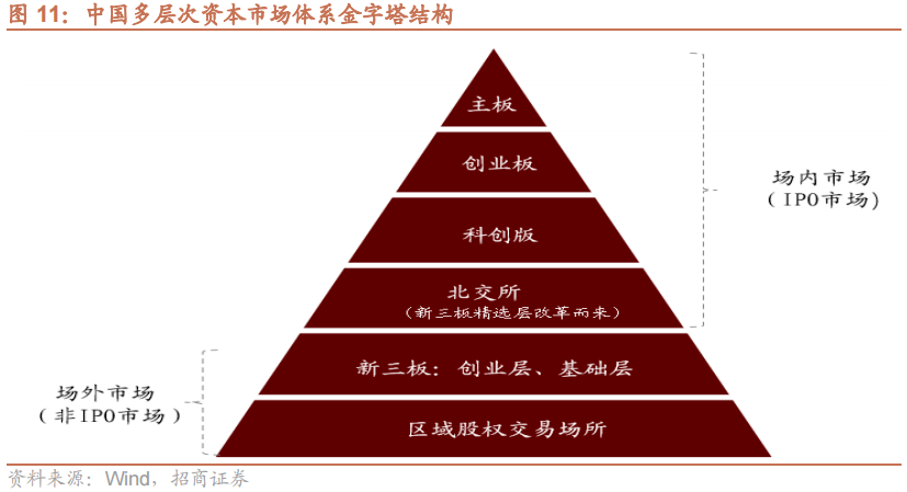 遂宁顺泰直接融资计划(遂宁舜泰资产经营有限公司)