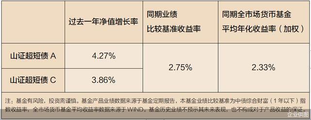 青州市宏源公有资产2022年债权(青州市城市建设投资开发有限公司 发行债券)