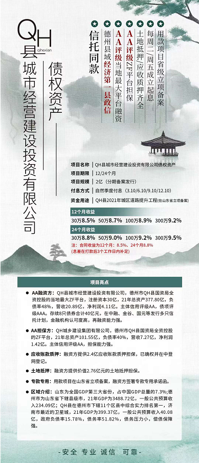 德州齐河城市经营建设投资2022年债权01/02项目的简单介绍