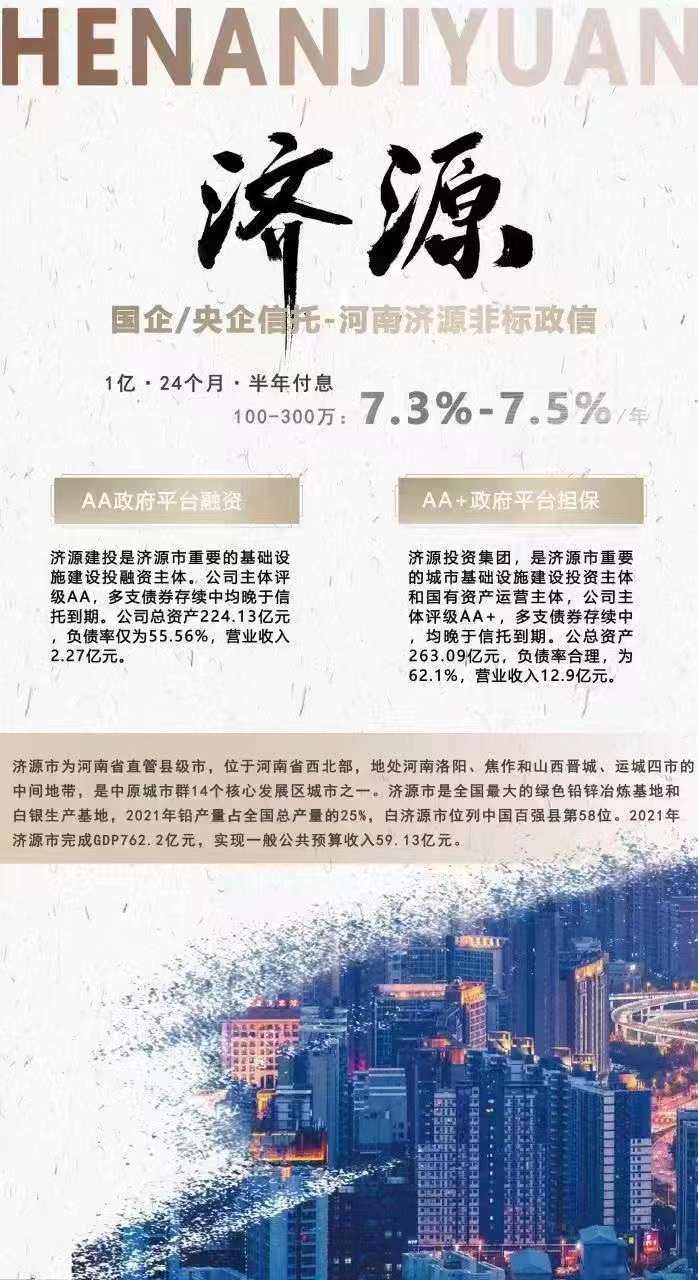 包含东部国企信托-山东诸城非标政信的词条