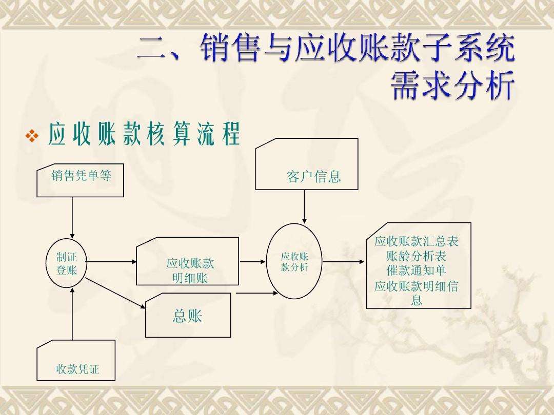 潍坊渤海水产综合开发2022应收账款债权计划(潍坊渤海水产综合开发公司)