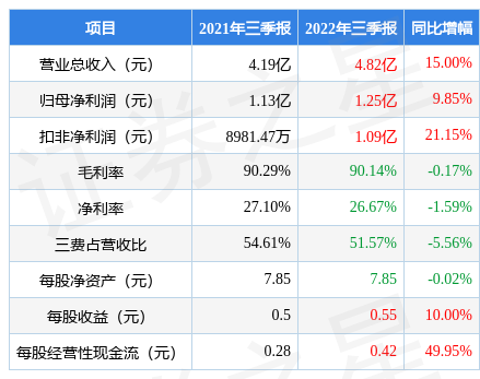 包含微山湖新河应收账款权益1号的词条