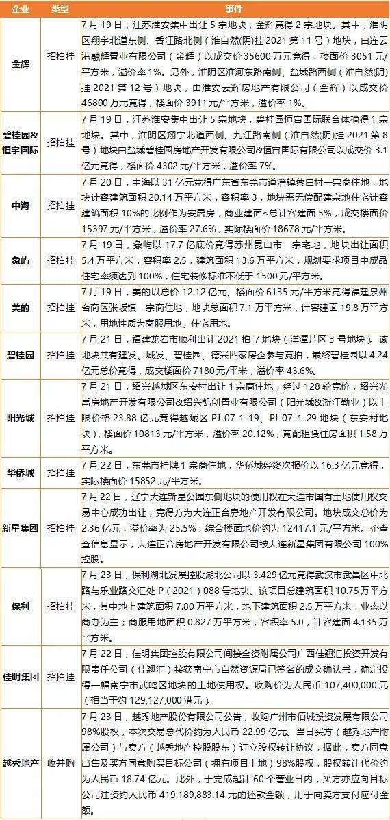 江苏连云港GYCT2022年应收债权1期的简单介绍