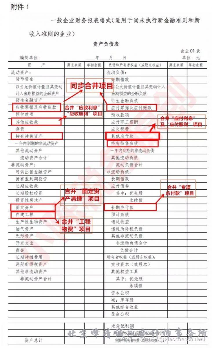 包含江苏连云港GYCT2022年应收债权1期的词条