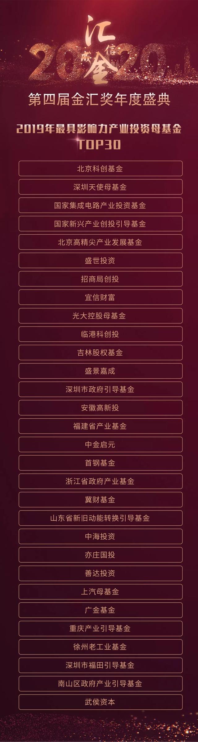 金泽精选城投债14天续期私募证券投资基金(金泽精选城投债14天续期私募证券投资基金安全吗)