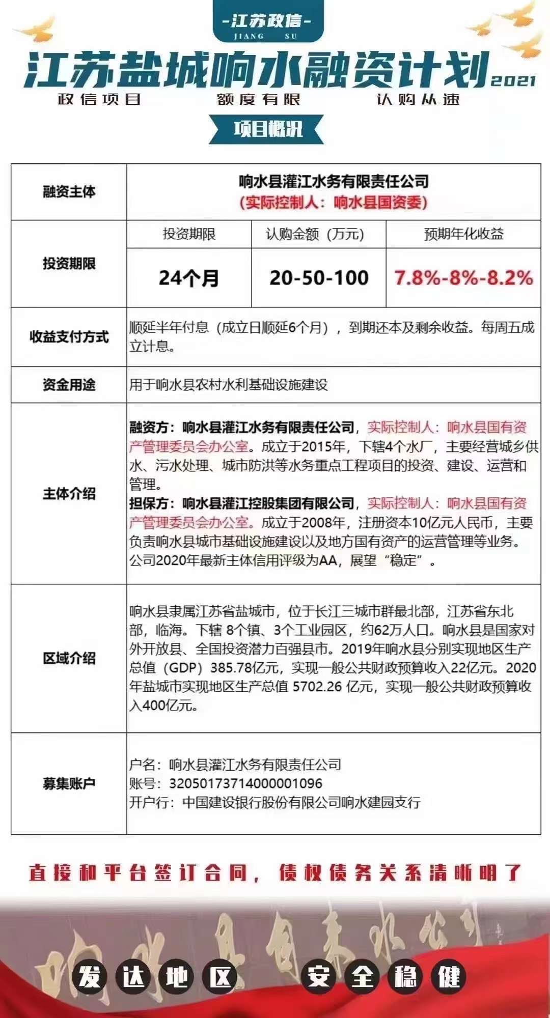 山东潍河城投债权融资计划(潍坊滨城投资开发有限公司 发债)