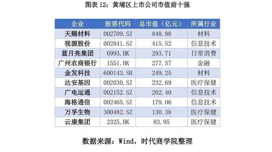 遂宁顺泰直接融资计划(成都2022即将取消限购)