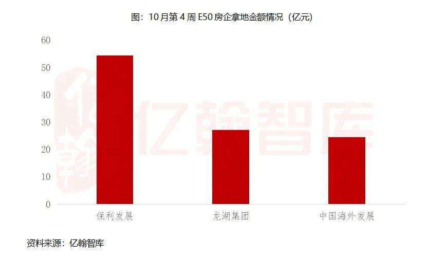 央企信托-非标352号江苏泰州(信托公司非标业务)