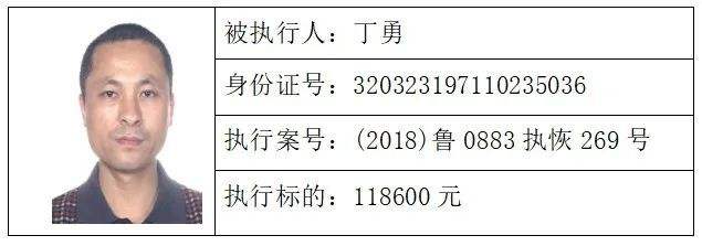 山东邹城市万融实业开发债权资产(邹城人民法院诉讼资产)