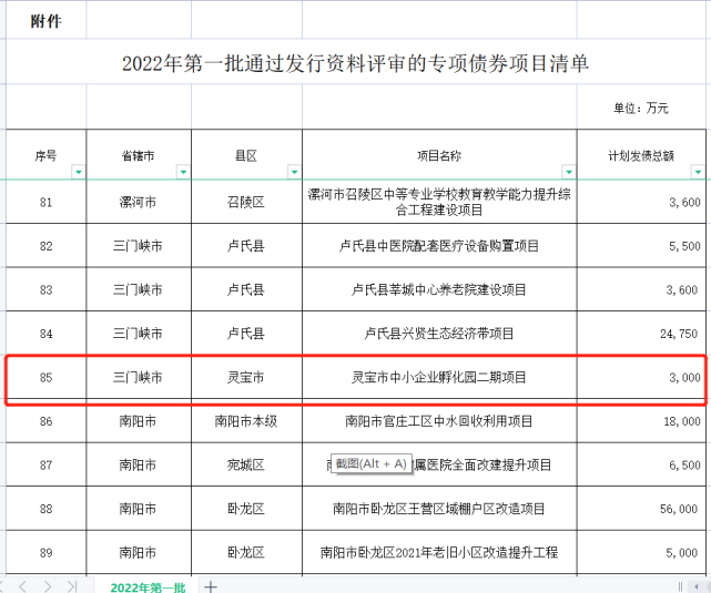 潍坊滨海公有2022年资产收益权债权项目(潍坊滨海国有资产投资公司)