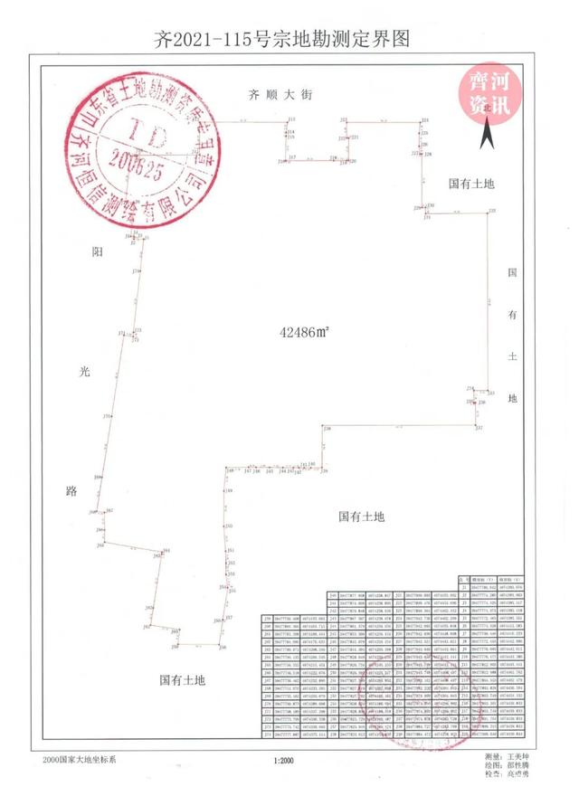 2022齐河城投债权资产项目(齐河2021年重点项目)