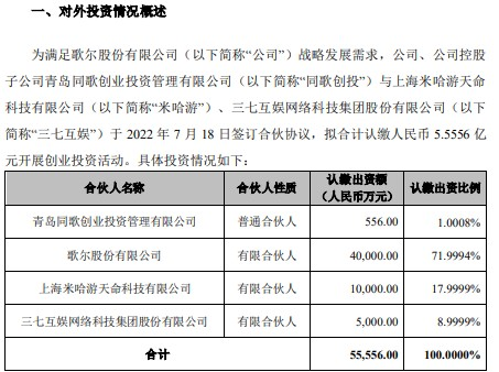 鱼台鑫达投资2022年债权(鱼台鑫达经济开发投资有限公司)