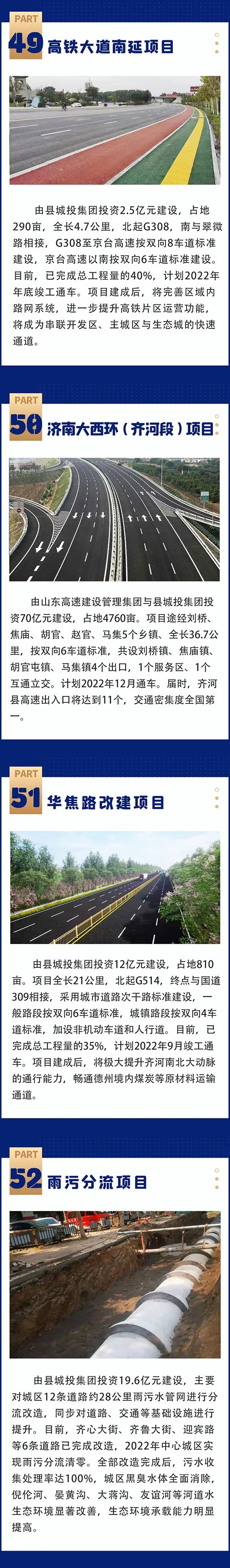 齐河城乡建设2022年债权资产定融(银行房贷利率表2022最新利率)