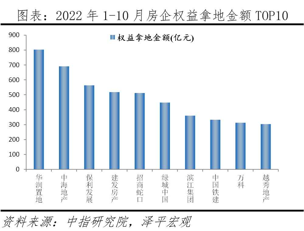 包含国企信托-XH7号·重庆大足公募债的词条