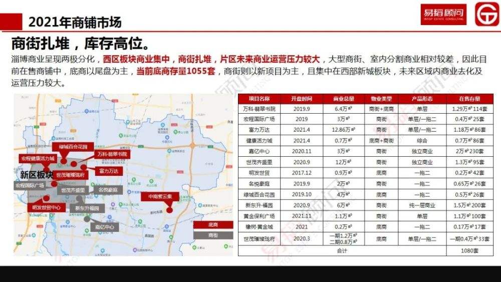 淄博融锋2022债权收益权(债权收益权转让)