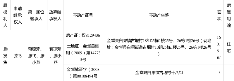 金堂县兴金开发建设投资2022债权资产转让系列产品的简单介绍