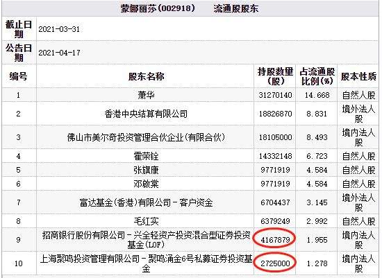 XX16号私募证券投资基金(私募证券投资基金 私募股权投资基金)