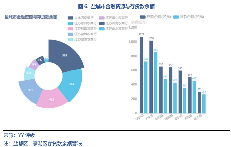 包含央企信托-433号江苏盐城集合资金计划的词条