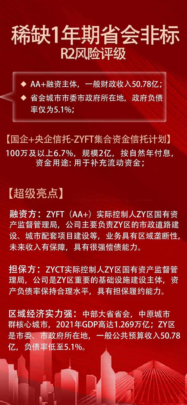 包含央企信托-433号江苏盐城集合资金计划的词条